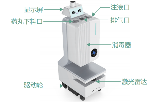 動進二氧化氯氣化消毒機器人